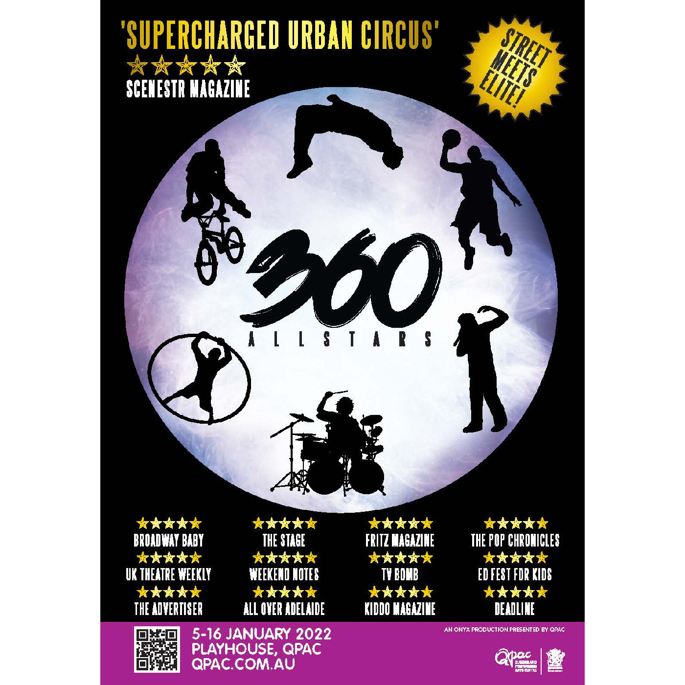 360 Allstars, 2022