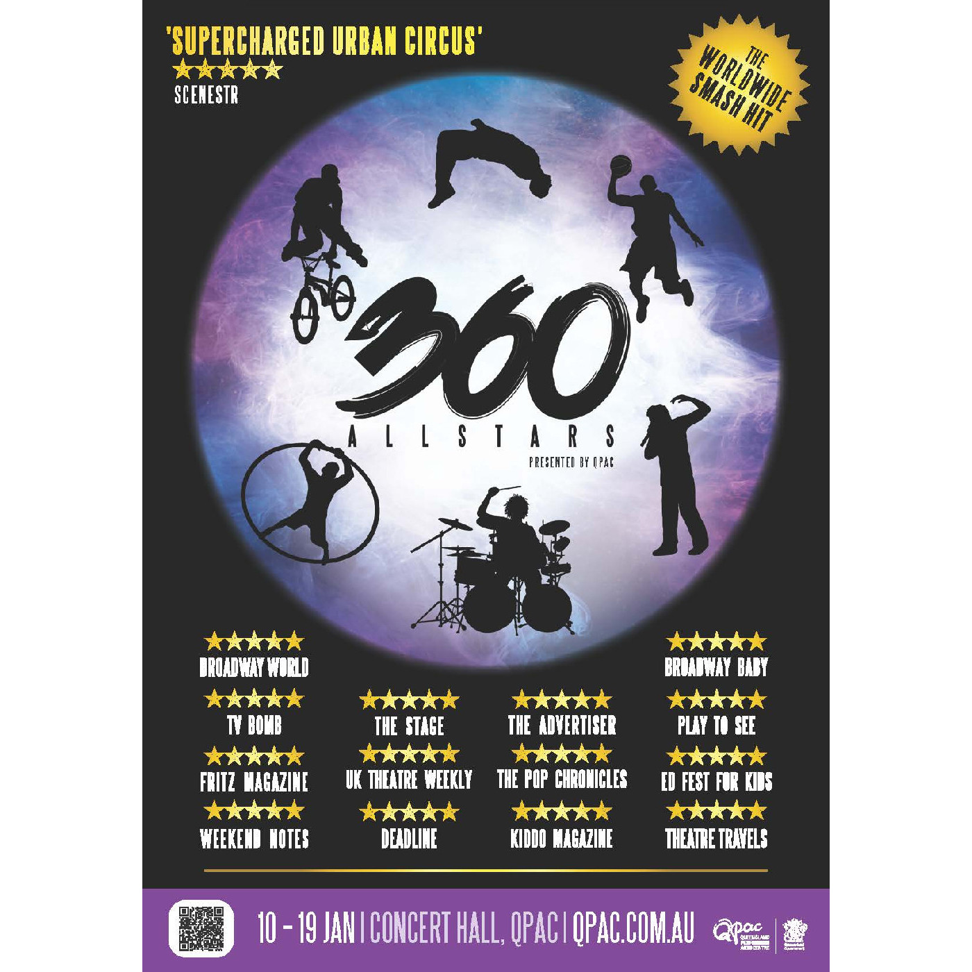 360 Allstars, 2025