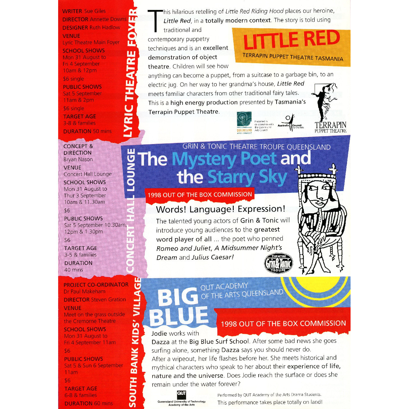 Out of the Box 1998 - Big Blue