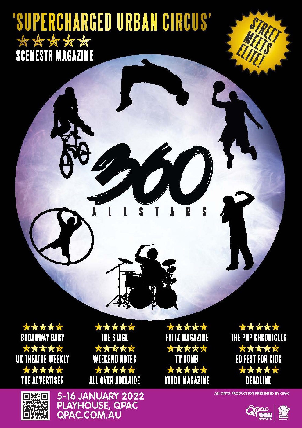 360 Allstars, 2022