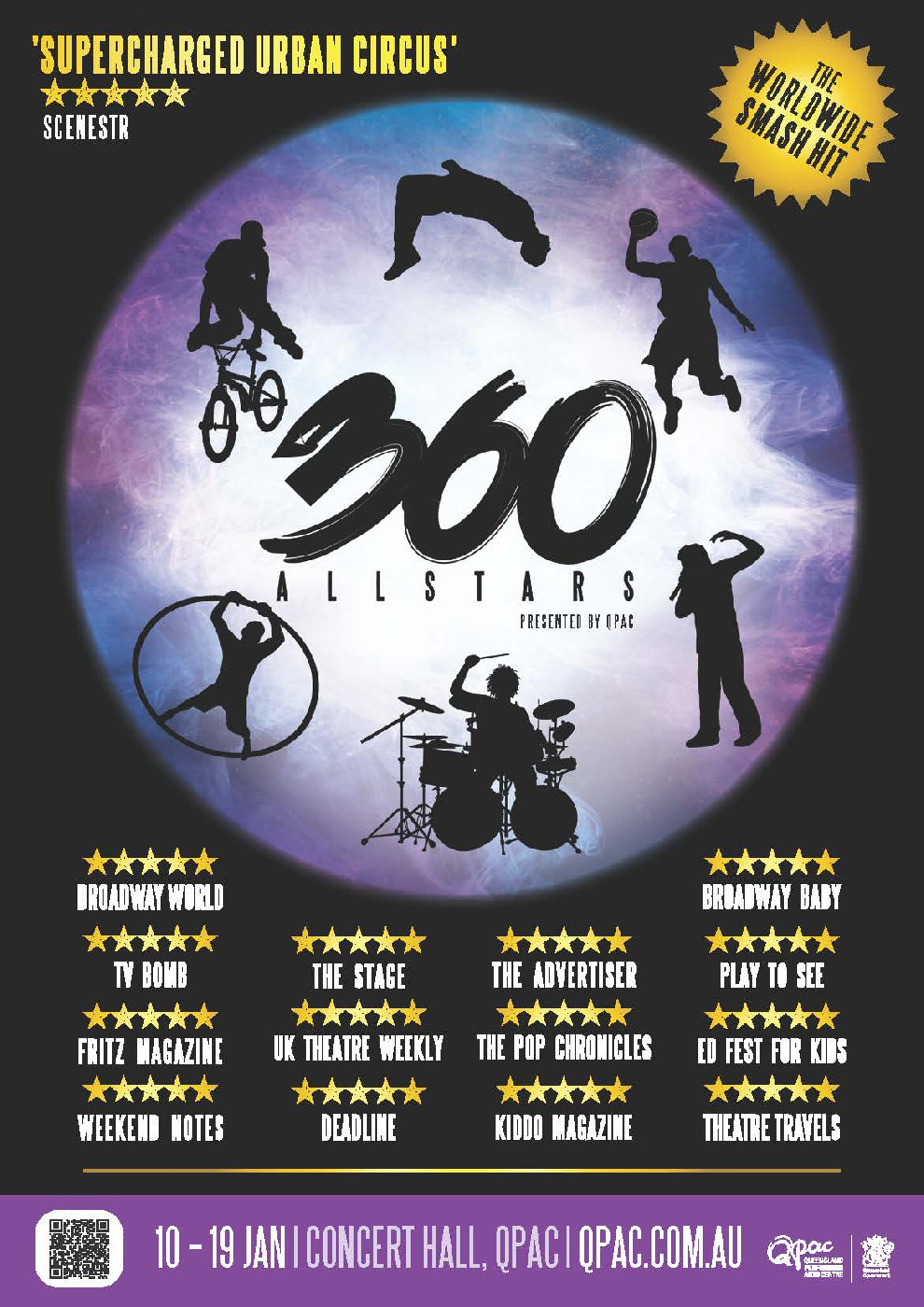 360 Allstars, 2025